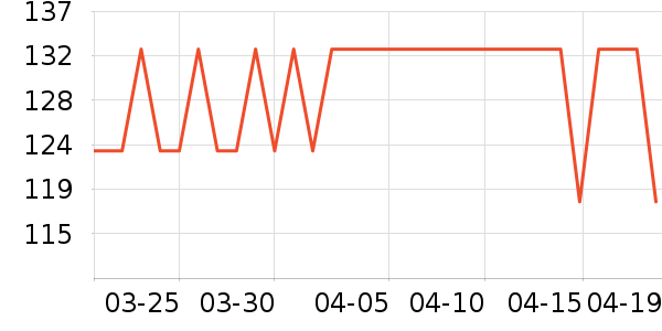 ˮ�Ƽ��������ʷ�۸�