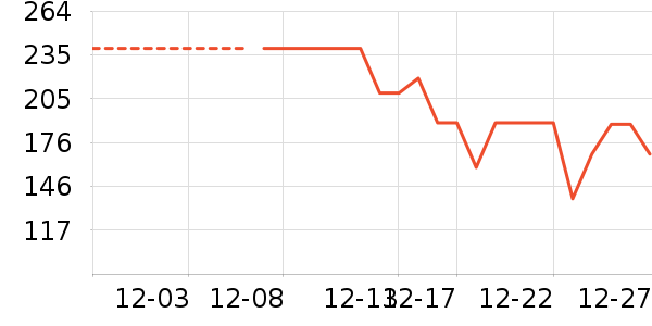 ��������ݮ��ʷ�۸�