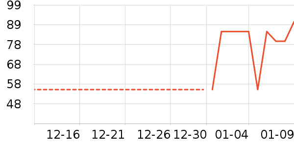 �츣���ǹ���ʳ��ʷ�۸�