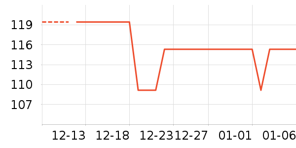 ��ʱ�ɿ�����ʷ�۸�