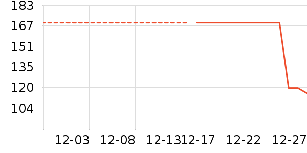 è�˿�����ʷ�۸�