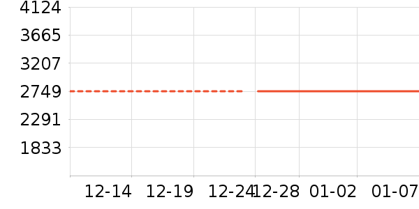 ��Ħ��̨ʽ��������ʷ�۸�