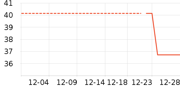 �ȱ�������Ʒ��ʷ�۸�