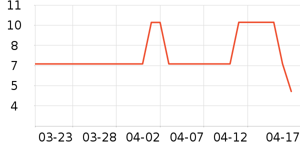 ��Ư����ֽƷʪ����ʷ�۸�