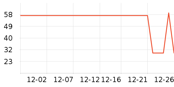 ţ����ʷ�۸�