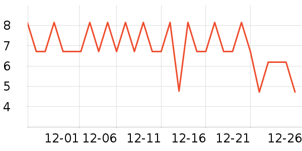 ����������ʳ��ʷ�۸�