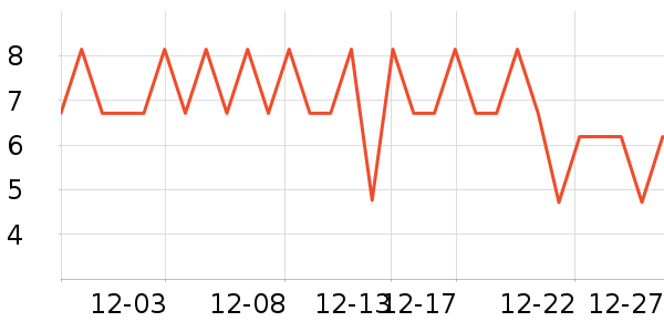 ����������ʳ��ʷ�۸�