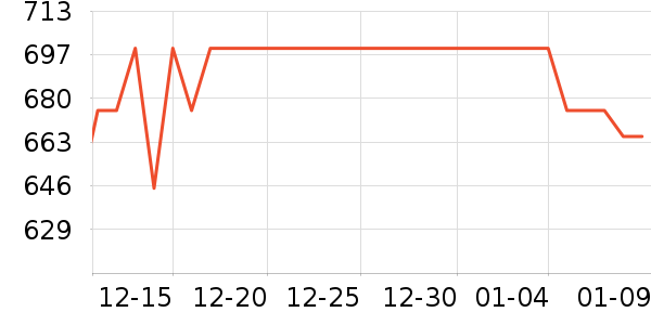 ϰ�� XIJIU�׾���ʷ�۸�