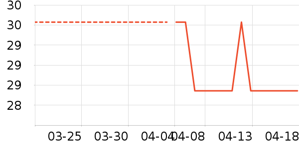 ����Ʒ�ƱʼǱ������ʷ�۸�