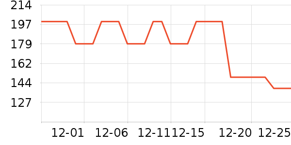 С�ܰ�Ħ��/��Ħ����ʷ�۸�