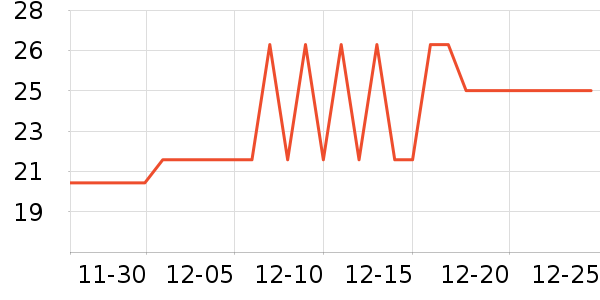 ����Ʒ��ë����/̺��ʷ�۸�