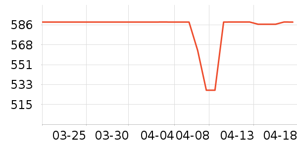 PLAYBOY���������ֱ���ʷ�۸�