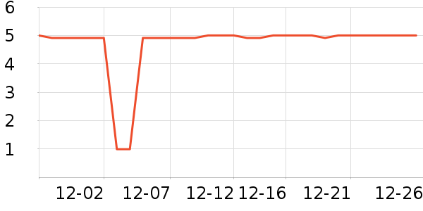 ����Ʒ�Ʊ���/ˮ��/ˮ����ʷ�۸�