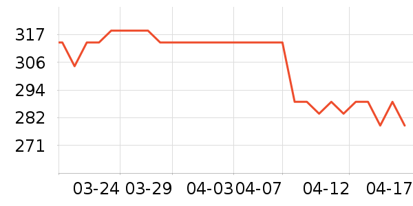 �ͼ�˹����ʳ��ʷ�۸�