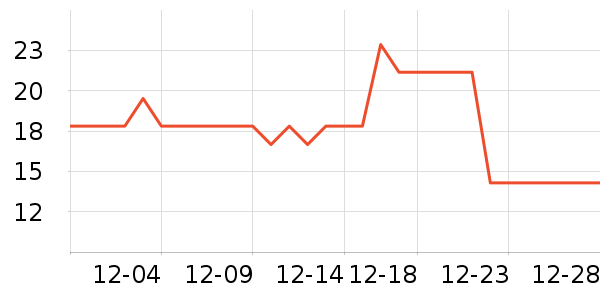 ���������ʷ�۸�