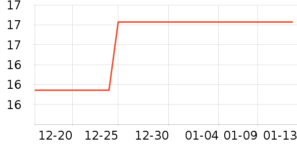 ũ��ɽȪ����ˮ��ʷ�۸�