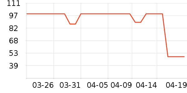 �±�Ȫ������װ��ʷ�۸�