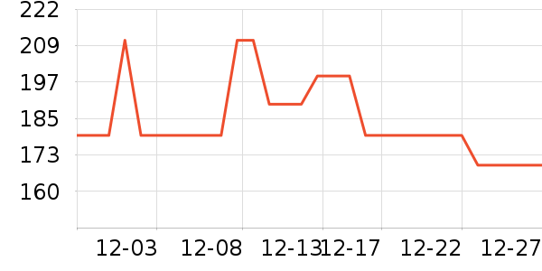 ֥�ֵ綯������ʷ�۸�