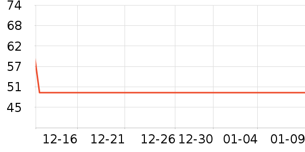 ��³���ľ/ƴ����ʷ�۸�