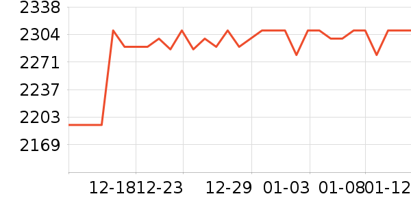 ę́�׾���ʷ�۸�