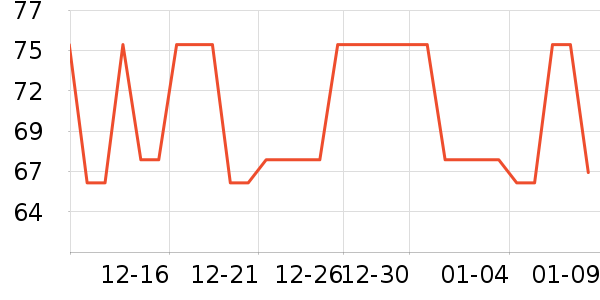 FIFN��/ֱ������ʷ�۸�