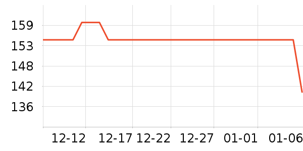 �����ϽѰ׾���ʷ�۸�