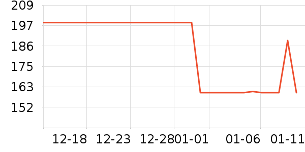 �Ϳ��˶�����ʷ�۸�