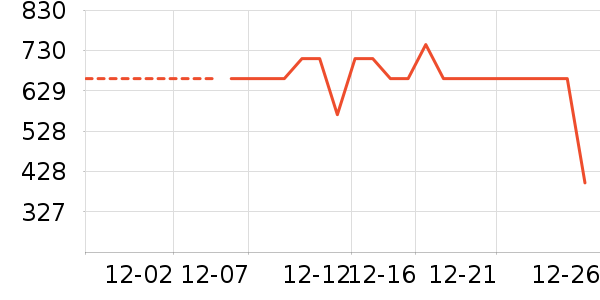 ��˾�Ƕ�ͯ���޷���ʷ�۸�