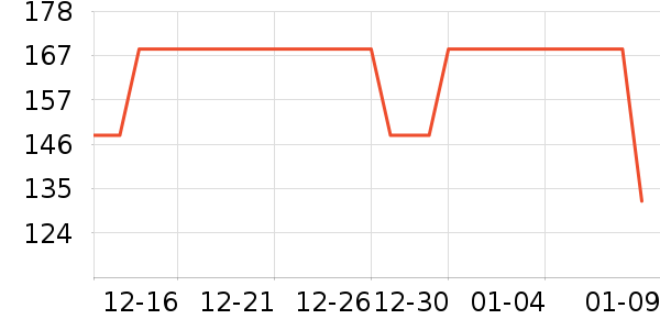 ���Ůʽţ�п�/���п�/�̿���ʷ�۸�