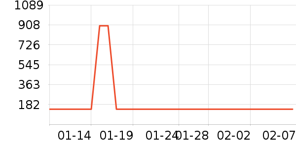 �����ϽѰ׾���ʷ�۸�