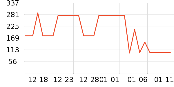 ������ѡ���޷���ʷ�۸�