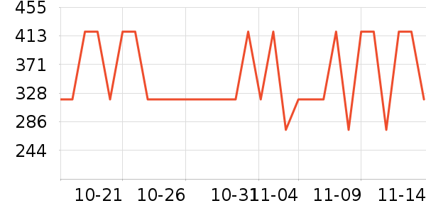 ��Ӱ����Ůʿ���а���ʷ�۸�