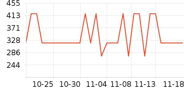 ��Ӱ����Ůʿ���а���ʷ�۸�