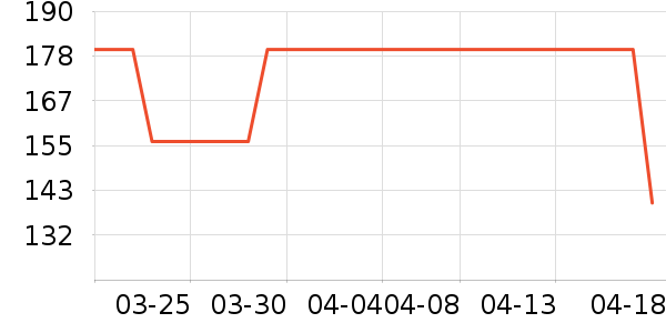 ˧�˳����������ʷ�۸�