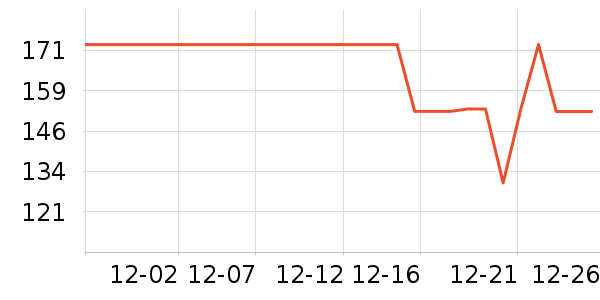 ���ٱ�Я/�ƶ���Դ��ʷ�۸�