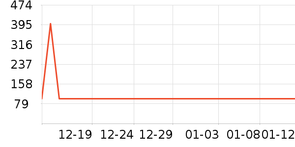 ���ռ�β����ʷ�۸�