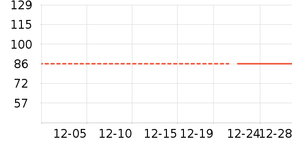 ����·Ůʽ����/������ʷ�۸�