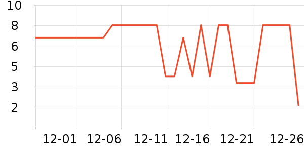 ����Ʒ�ư칫�ľ���ʷ�۸�