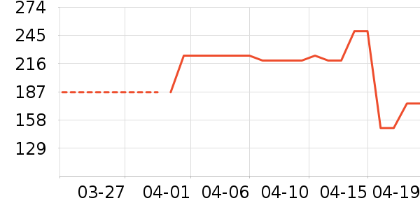 ��׿�/�������ʷ�۸�