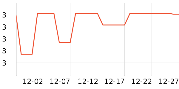 ����Ʒ��ˮ�߾ƾ������ʷ�۸�