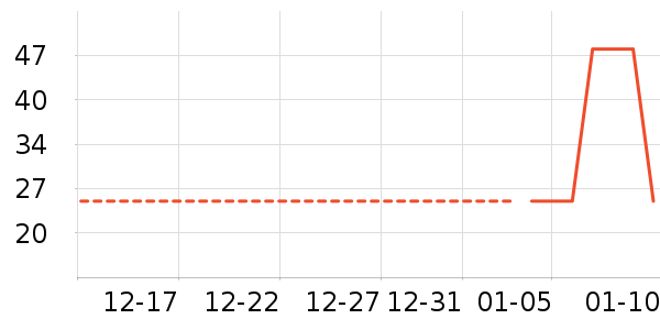 ƥ�˻��⹤����ʷ�۸�