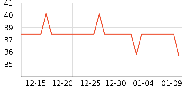 ���һ���Բ;���ʷ�۸�