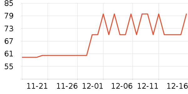 ����Ʒ��ʷ�۸�