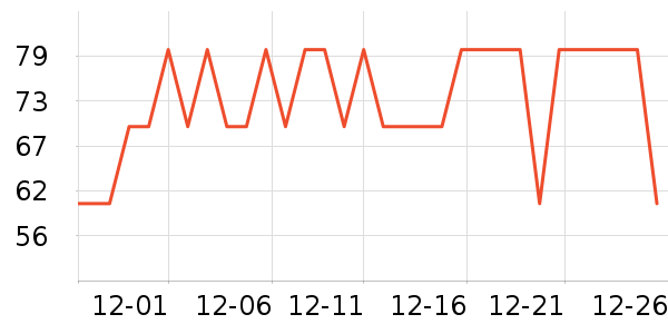 ����Ʒ��ʷ�۸�