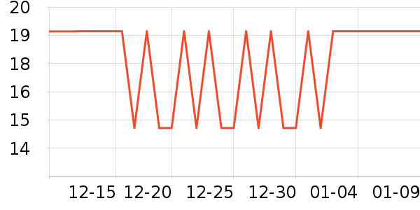 ����Ʒ�Ʋ����ʷ�۸�