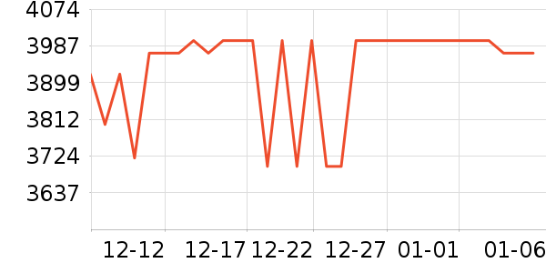 С��ƽ�������ʷ�۸�