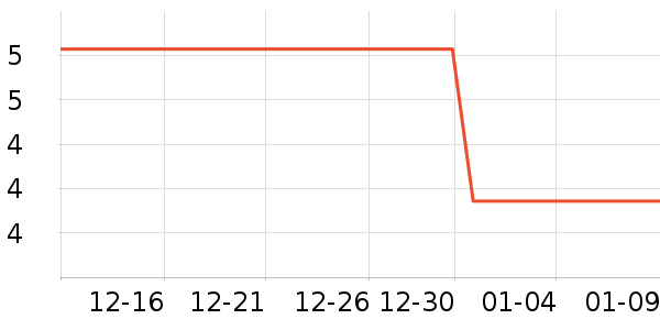 ����Ʒ����Ʒ�����ʷ�۸�