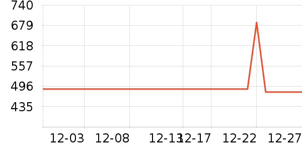 ��ͯ�綯����ʷ�۸�