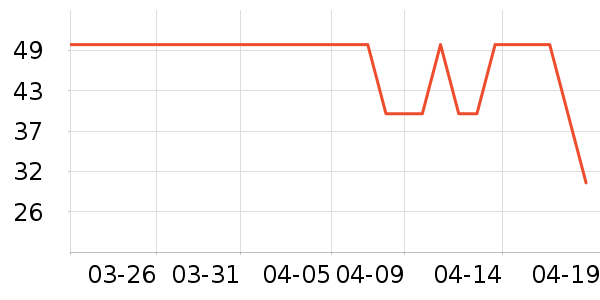 ��С������������ʷ�۸�