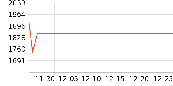 ���޳�Ӥ���̷���ʷ�۸�